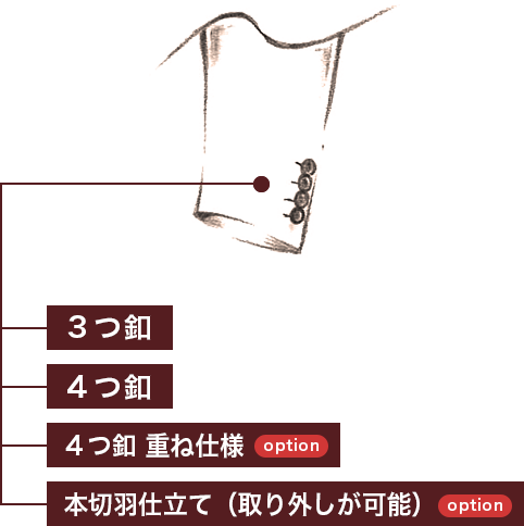 ３つ釦 ４つ釦 ４つ釦 重ね仕様（キッスボタン） 本切羽仕立て（取り外しが可能）