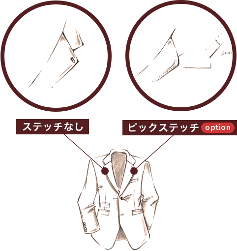 ステッチなし ピックステッチoption